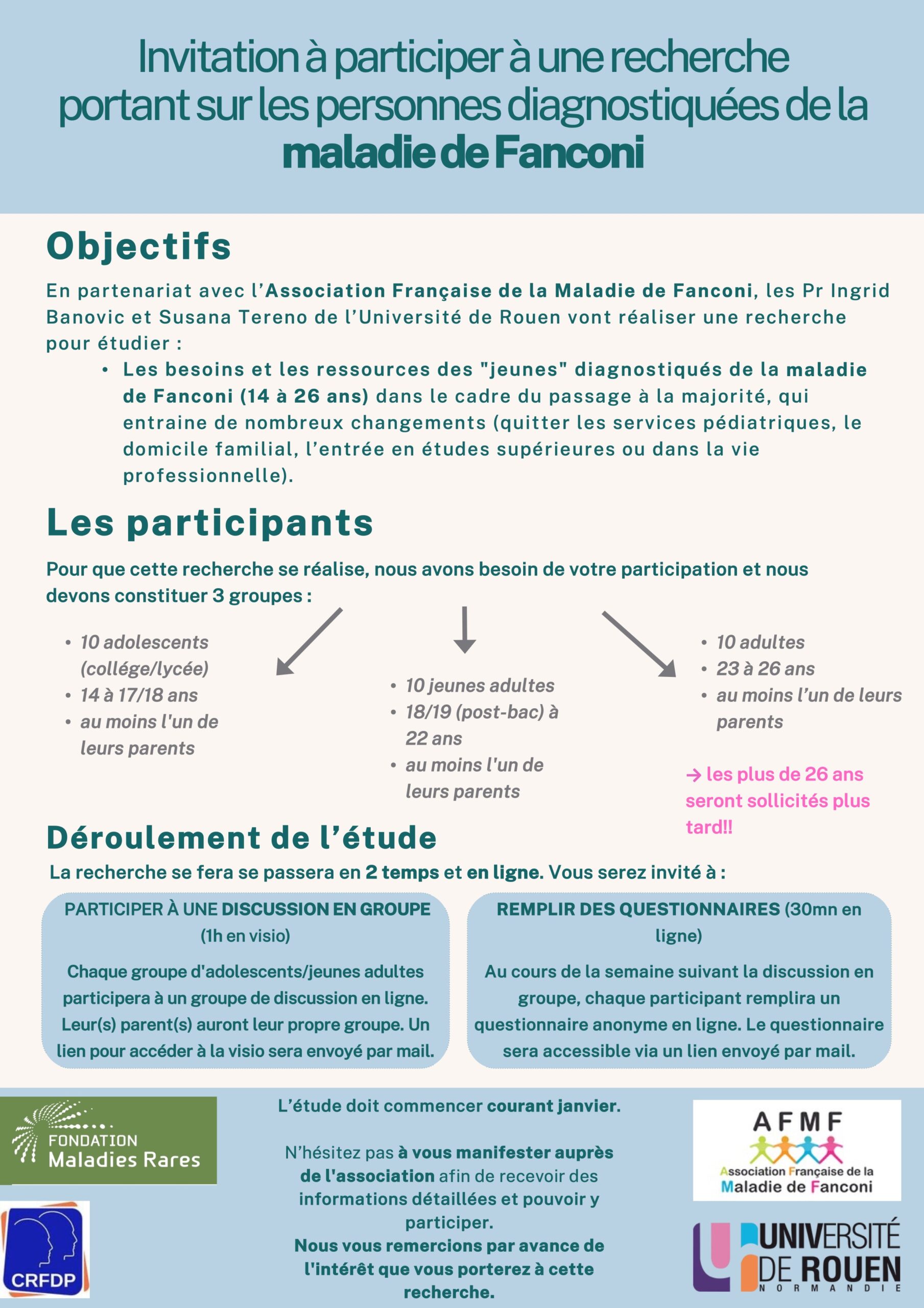 projet transition Fanconi 2025